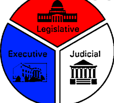 <p>The division of powers between multiple people or groups of people so one doesn’t become too powerful. We can see  in the legislative, judicial, and executive branches in the United States government.</p>