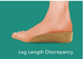 <p>What orthosis can be used to target leg length discrepancies?</p>