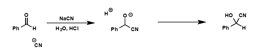 <p>lies to the side under acidic conditions </p>