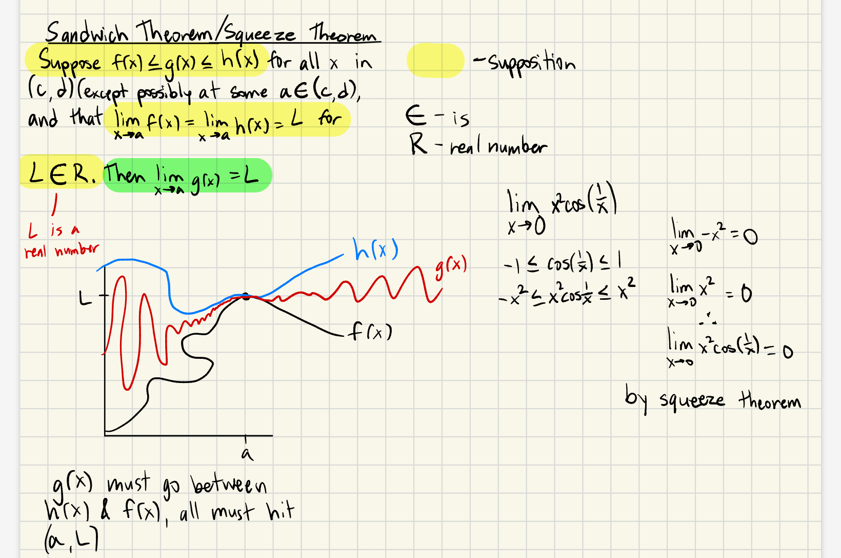 <p><strong>Suppose</strong> f(x)≤g(x)≤h(x)</p><p><strong>And</strong> lim<sub>x→a</sub>f(x) = lim<sub>x→a</sub>h(x) = L</p><p><strong>Then</strong> lim<sub>x→a</sub>g(x) = L</p>