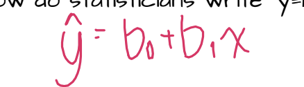 <p>y hat= bo +b1x </p>