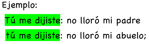 <p>Repetición de palabras en una  sucesión de versos</p>