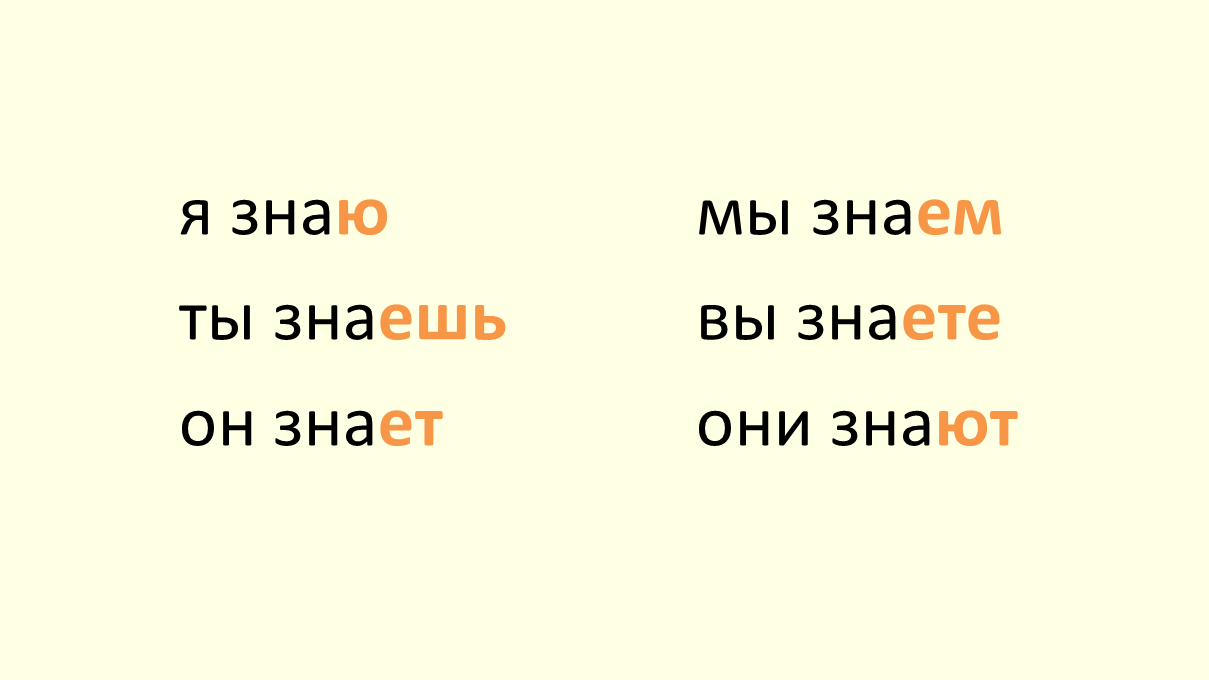 <p>Majority of verbs have this type of conjugation</p>