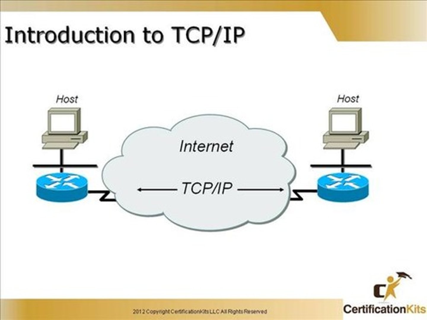 <p>The Transmission Control Protocol (TCP) is a communications standard that enables application programs and computing devices to exchange messages over a network. It is designed to send packets across the internet and ensure the successful delivery of data and messages over networks.</p><p>It breaks messages into packets to avoid having to resend the entire message in case it encounters a problem during transmission. Packets are reassembled once they reach their destination. Every packet can take a different route between the source and the destination computer, depending on whether the original route used becomes congested or unavailable.</p>