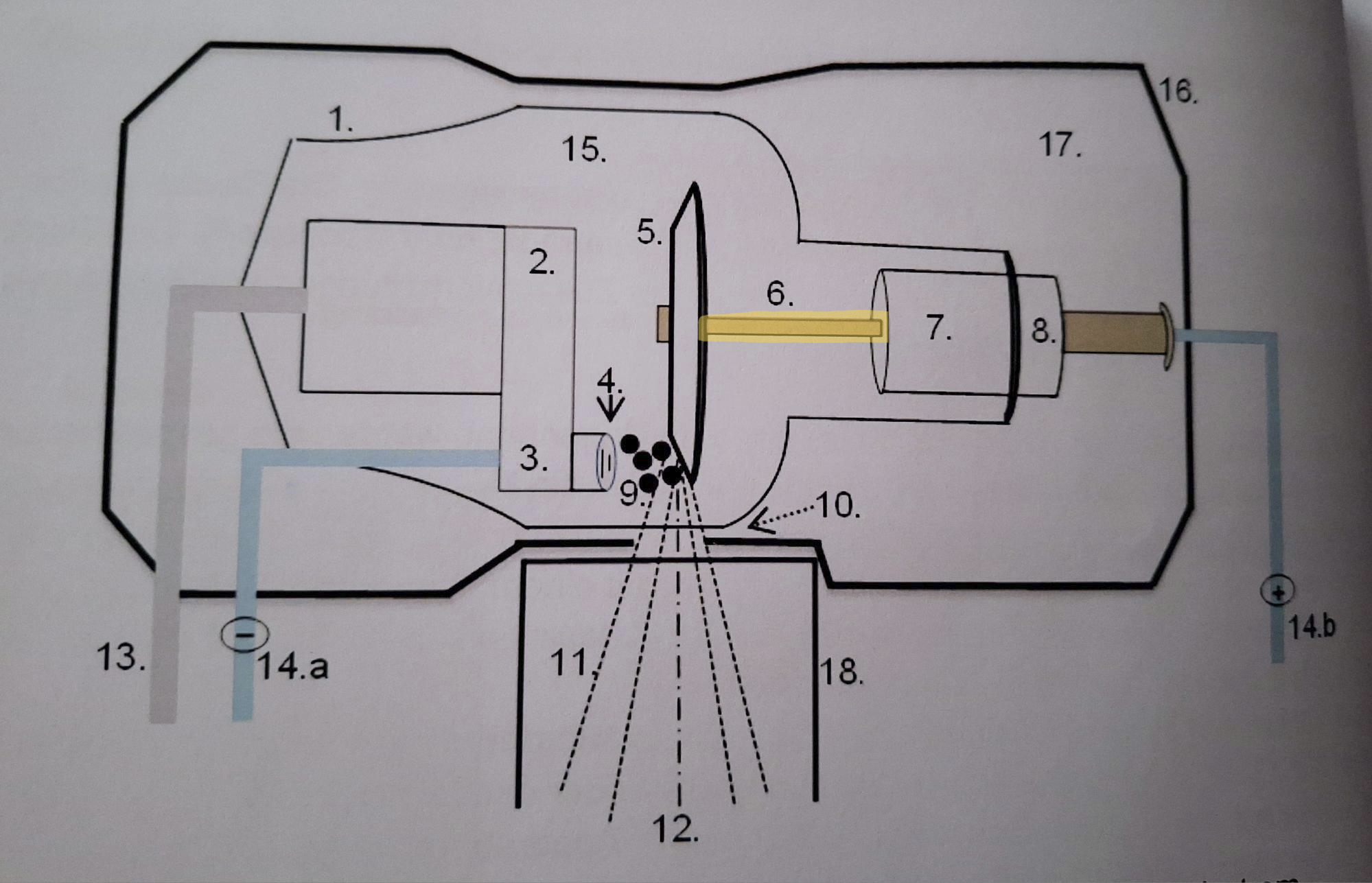 <p>6.</p>