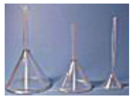 <p>Funnel</p>