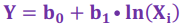 <p>Absolute change in Y for the relative change in X</p><p>Ex. Y = Percent, X = $B in Revenue </p>