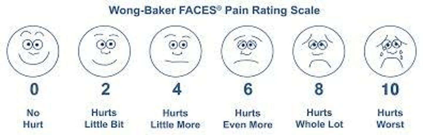 <p>Pain can be sharp, stabbing, throbbing, burning, or aching, and may arise from the cancer itself or as a result of treatment.</p>
