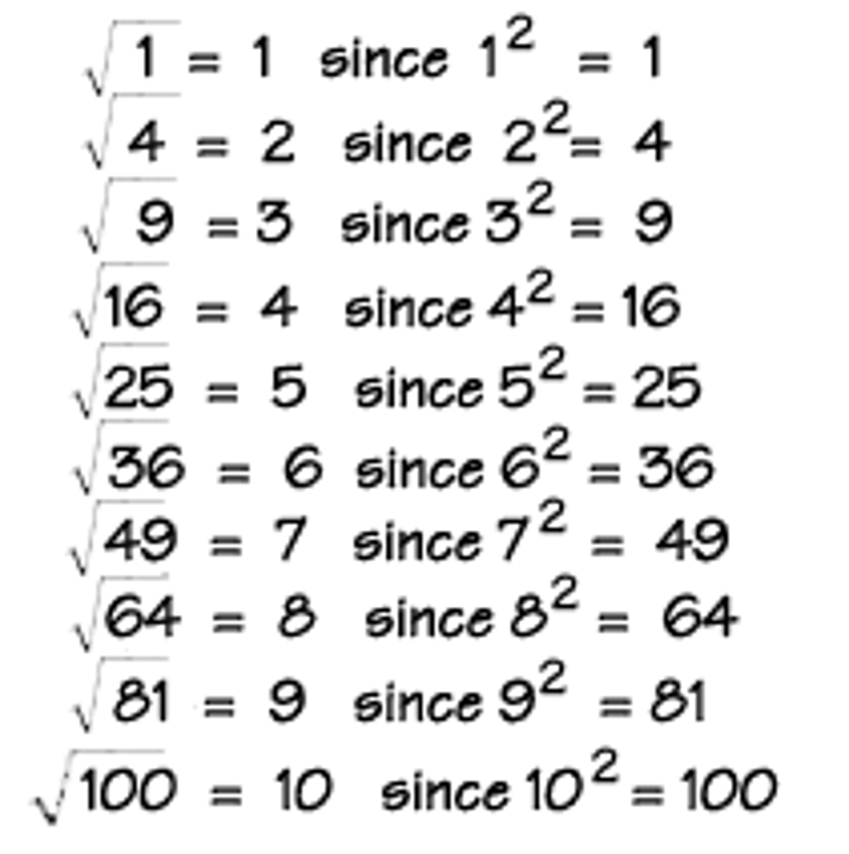 <p>The product of a rational number multiplied by itself.</p>