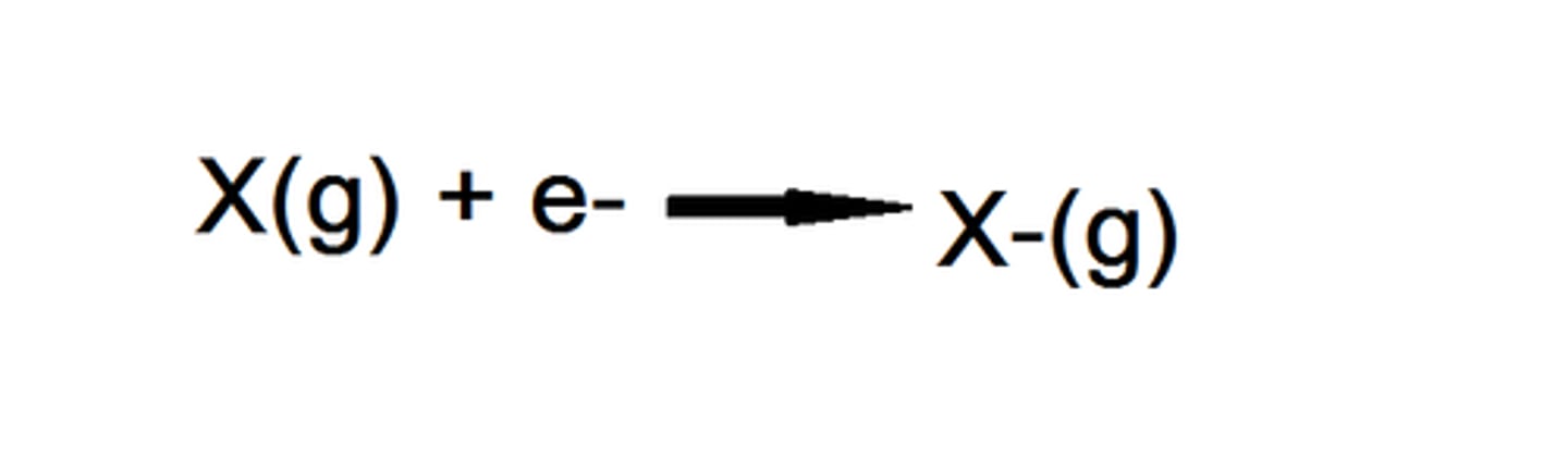 <p>the energy change that occurs when an electron is acquired by a neutral atom</p>