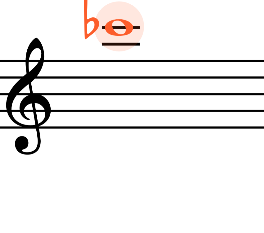 <p>C♭</p>