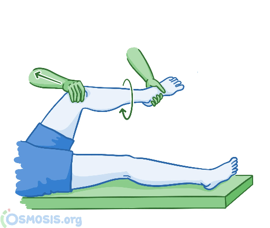 <p>Patientens knä i ca 90° flexion</p><ol><li><p>Greppa patientens häl med en hand</p></li><li><p>Placera den andra handen på knäets mediala (inre) sida</p></li><li><p>Rotera underbenet inåt (intern rotation) </p></li><li><p>Applicera ett varustryck (uttåttryck) på knäet samtidigt som du långsamt rätar ut benet till fullt utsträckt läge </p></li><li><p>Observera smärta, upphakning eller klickande ljud.</p></li></ol><p><strong>Vid positivt test misstänks lateral meniskskada</strong></p>