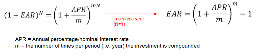 <p>The interest rate annualized using compound interest</p><ul><li><p>same result as r = APR/m compounded m times</p></li></ul><p></p>