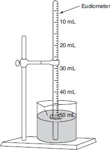 <p>“<em>Glass Collecting Tube”</em></p><p>Appearance - Large glass tube, graduated</p><p>Uses - used to measure changes in volume of gases during chemical reactions</p>