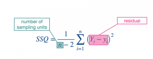 <p>Calculation for sum of squares</p>