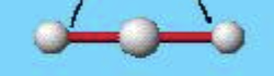 <p>linear angle</p>
