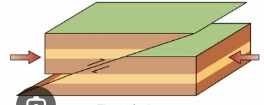 <p>Low-angle reverse fault (>45 degrees); commonly associated with mountain building.</p><ul><li><p>A shallow reverse fault where older rocks are pushed over younger rocks.</p></li><li><p>Common in <strong>collision zones</strong> (e.g., Rocky Mountains).</p></li><li><p><span>Typically form <strong>ramps</strong>, <strong>flats</strong>, and<strong> fault-bend fonds</strong></span></p></li></ul><p></p>