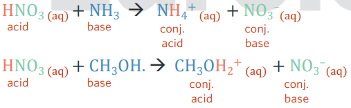 <ul><li><p>Many industrially produced fertilisers are the products of neutralisation reactions. </p></li><li><p>These reaction vessels can be monitored using industrial pH probes as a method of knowing when reactions are complete or which reagent needs increasing. </p></li><li><p>Ammonium nitrate is reacted with nitric acid in a neutraliser. Here the pH is measured to ensure that indeed the correct mixture has been achieved. </p></li><li><p>Ammonium nitrate has a pH of 5.3 as HNO3 is a strong acid. </p></li><li><p>Other aspects of this production need to be monitored as NH4NO3 is an extremely effective explosive that will combust without the presence of oxygen (it can use the oxygen present in the nitric oxides).</p></li></ul><p></p>