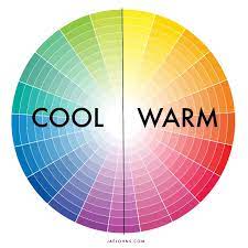 Blue, Green, Violet, Blue-Green, Blue-Violet, Green-Yellow  