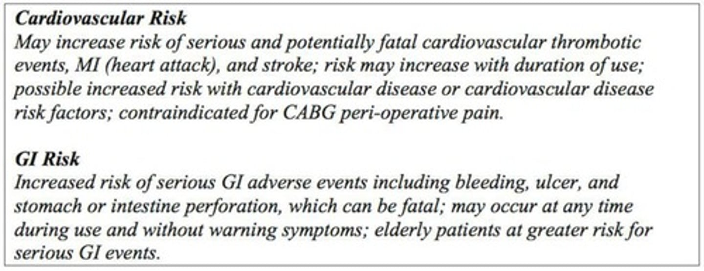 <p>Gastrointestinal side effects caused by NSAIDs.</p>