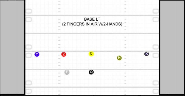 Base left (Z, F, and Y on left side, X and H on right side)