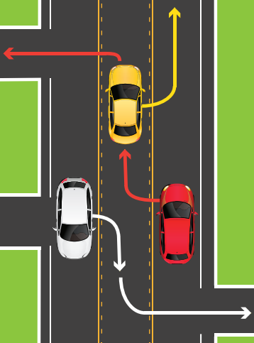 <ul><li><p>Located in the middle of two-way street</p></li><li><p>Use to prepare for and make a left turn or U-turn</p></li><li><p>May drive for only 200 ft in the lane</p></li><li><p>To turn left from this lane…</p><ul><li><p>Look for other vehicles coming toward you</p></li><li><p>Signal</p></li><li><p>Look over your shoulder to check blind spots</p></li><li><p>Merge completely into the center left turn lane as to not block traffic</p></li><li><p>Turn when it is safe</p></li></ul></li></ul>