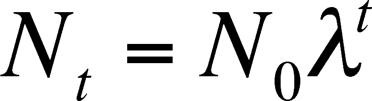 <p>a model of population growth that compares population sizes at regular time intervals</p>