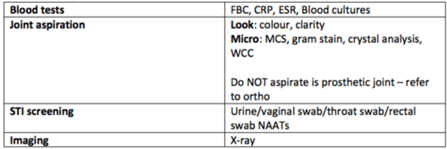 <p>Blood tests</p><p>FBC, CRP, ESR, blood cultures</p><p>Micro: MCS, gram stain, crystal analysis, WCC</p><p>STI screening</p><p>Urine/vaginal swab/throat swab/rectal swab NAATs</p><p>Imaging</p><p>X-ray </p>