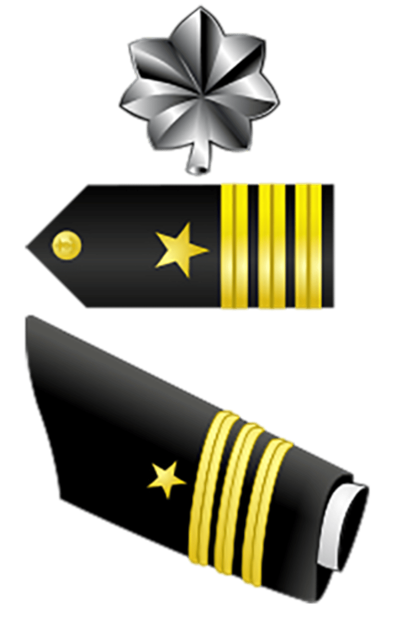 <p>Navy & Coast Guard: O-5</p>