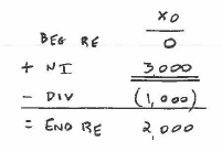 <p>C</p>