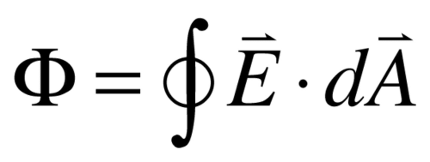 <p>ΦE = SS E→ *dA→</p><p>ΦE,net = (qin) / ϵ0</p>