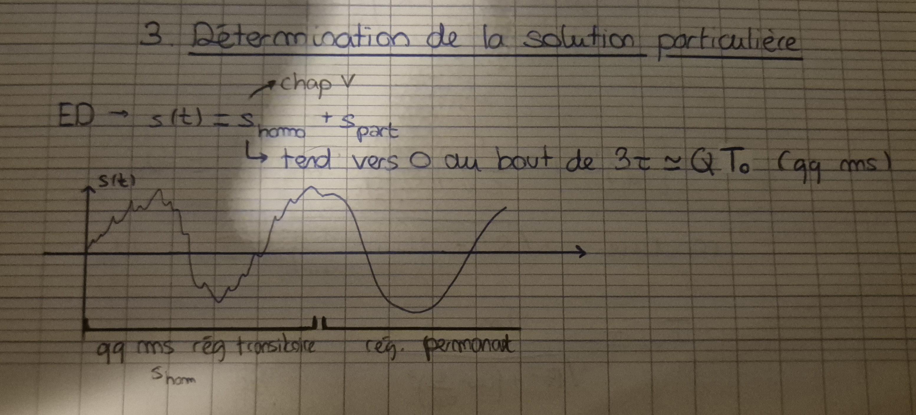 <p>-négligeable </p>