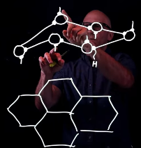 <p>H2O molecules bond in rings of 6 to create ice, but they don’t form perfect circles—the angle between the hydrogens causes a bent structure. These rings can connect to others due to the unused 2nd hydrogen of the H2O molecule, but these bonds are weak and can break temporarily to allow deformation</p>
