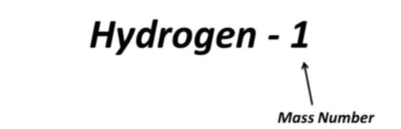 <p>name or symbol of element followed by mass number</p>