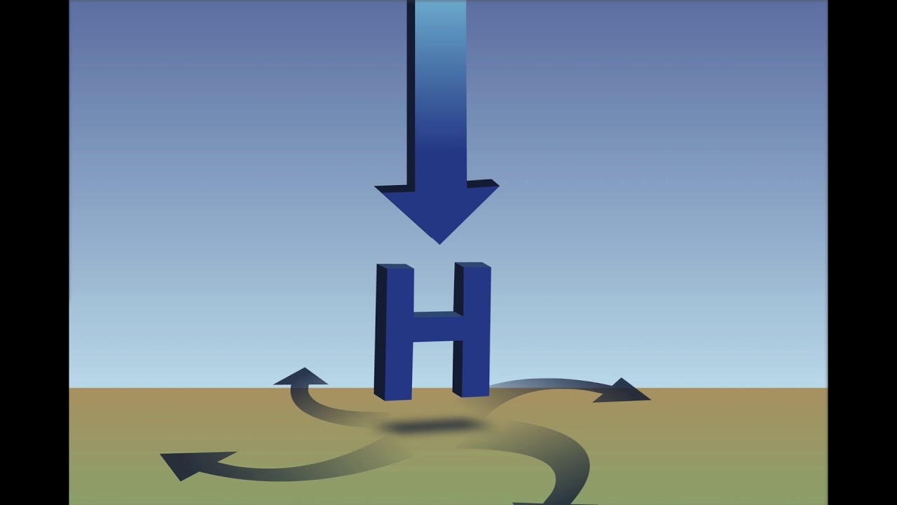 <p>high air pressure</p><p>dry conditions</p><p>divergent</p><p>clockwise motion</p><p>downward</p><p>cool weather</p>