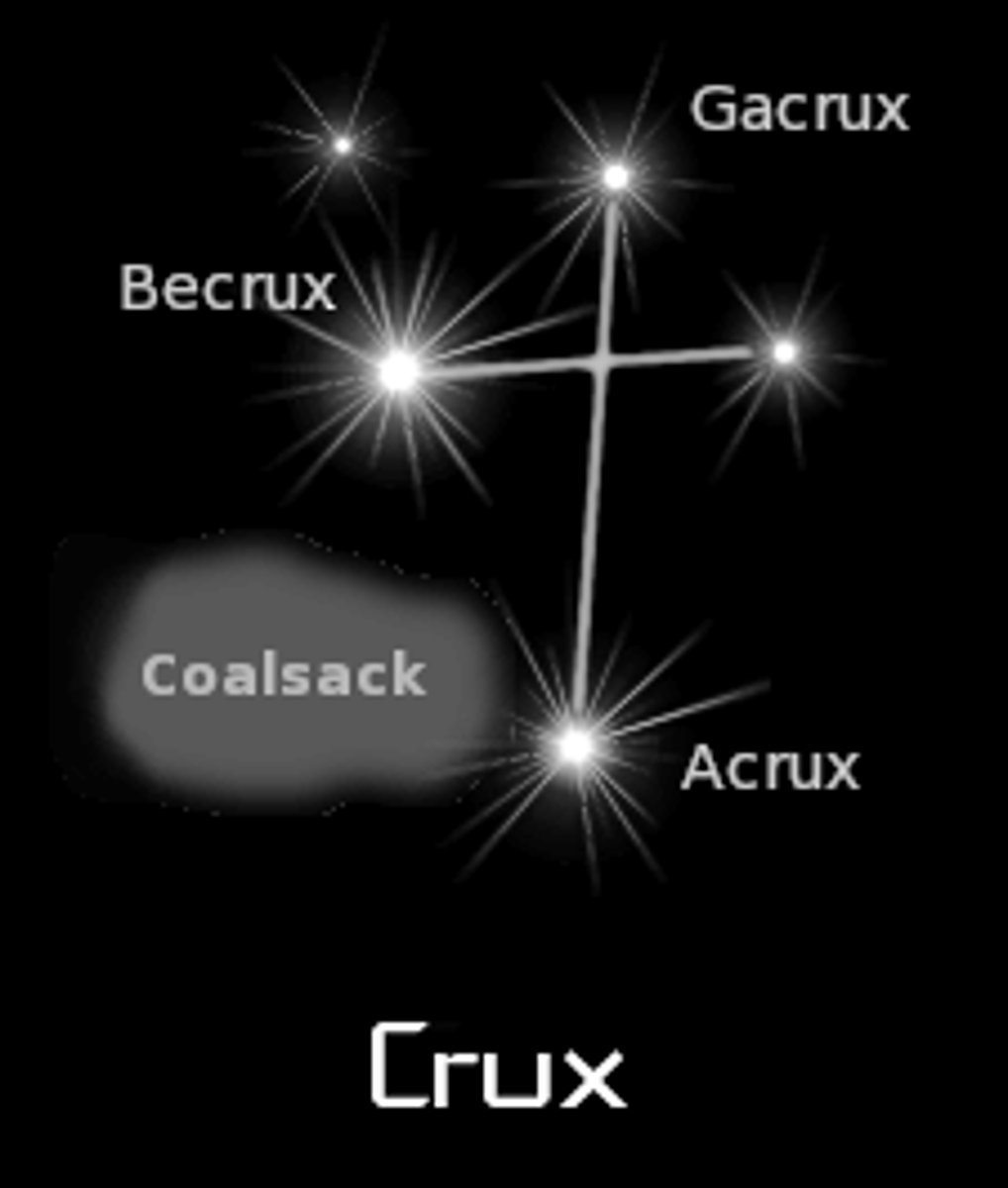 <p>cross / brightest star: Mimosa or Beta Crucis (β Cru)</p>