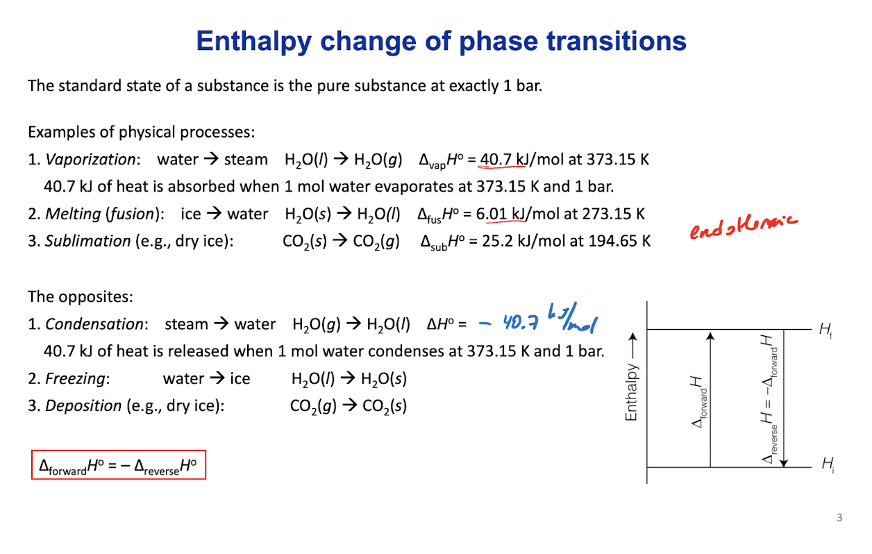 <p>The standard state of a substance is the pure substance at exactly 1 bar. </p>