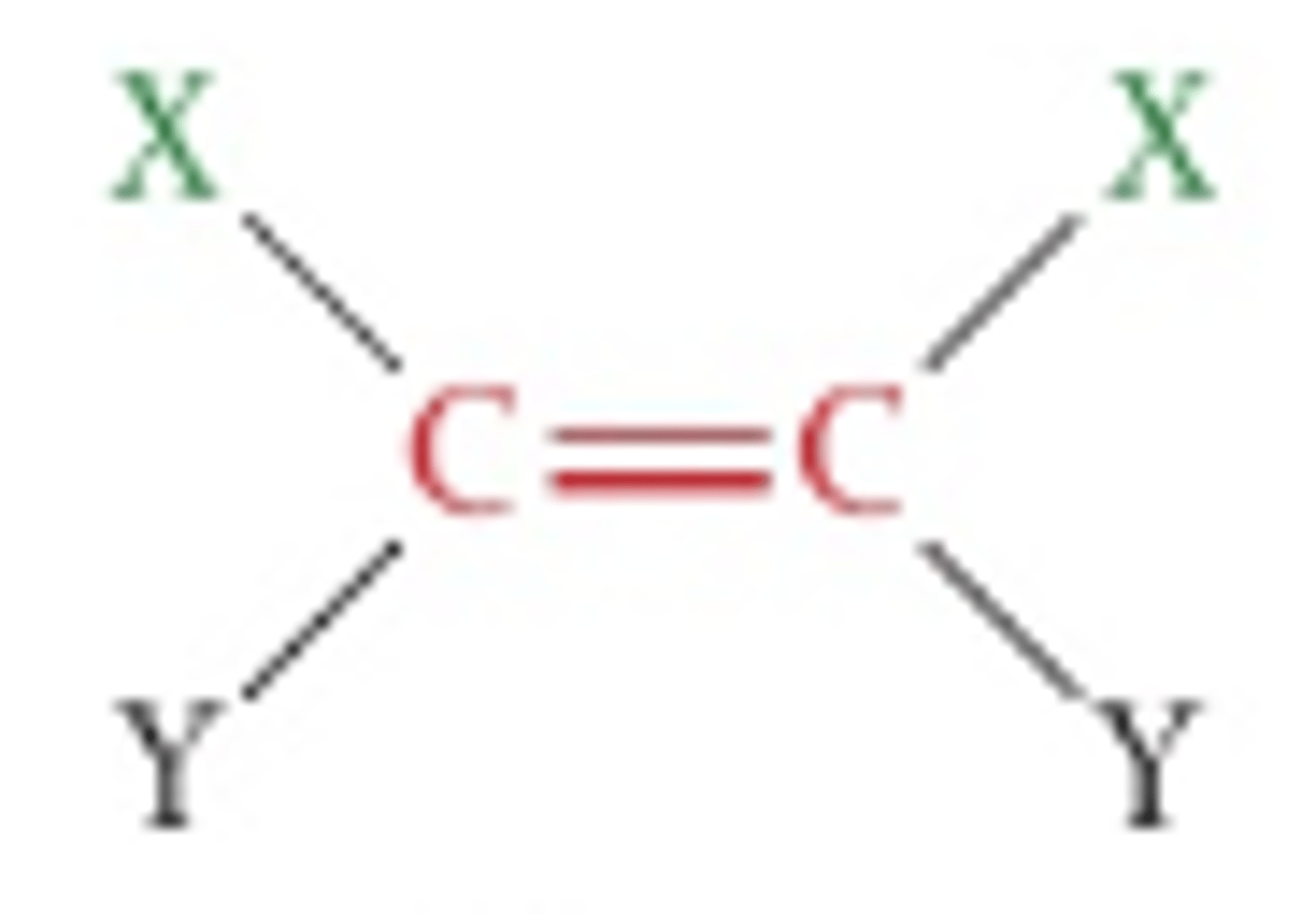 <p>Refers to the isomer that has the same groups on the same side of the double bond/ring.</p>