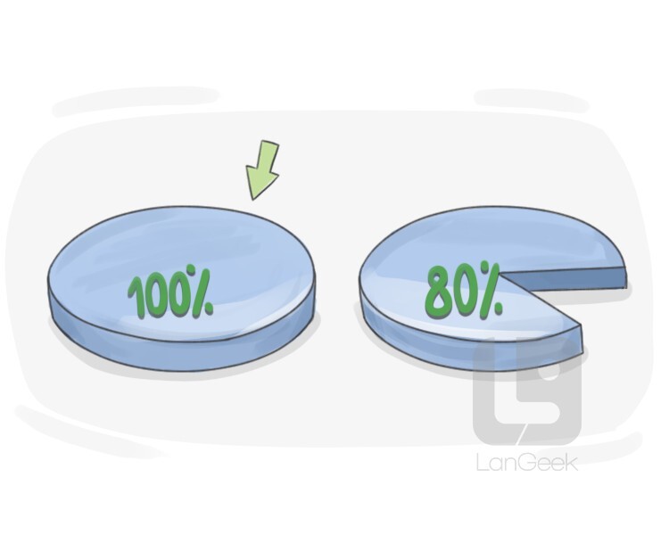 <p>completamente</p>