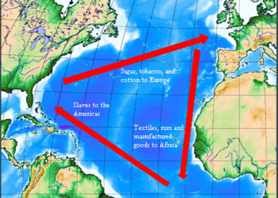 <p>triangular trade kc</p>