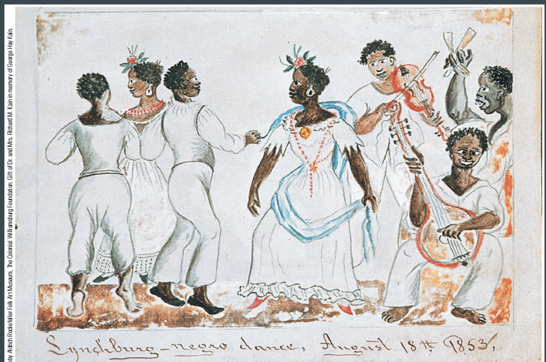 <p><span style="background-color: transparent;"><span>A drawing captures slave men and women dancing and playing a violin, banjo, and bone instruments. The women wearing ankle-length gowns and jewelry, and the men wear full-sleeved shirts, pants, and shoes.</span></span></p>
