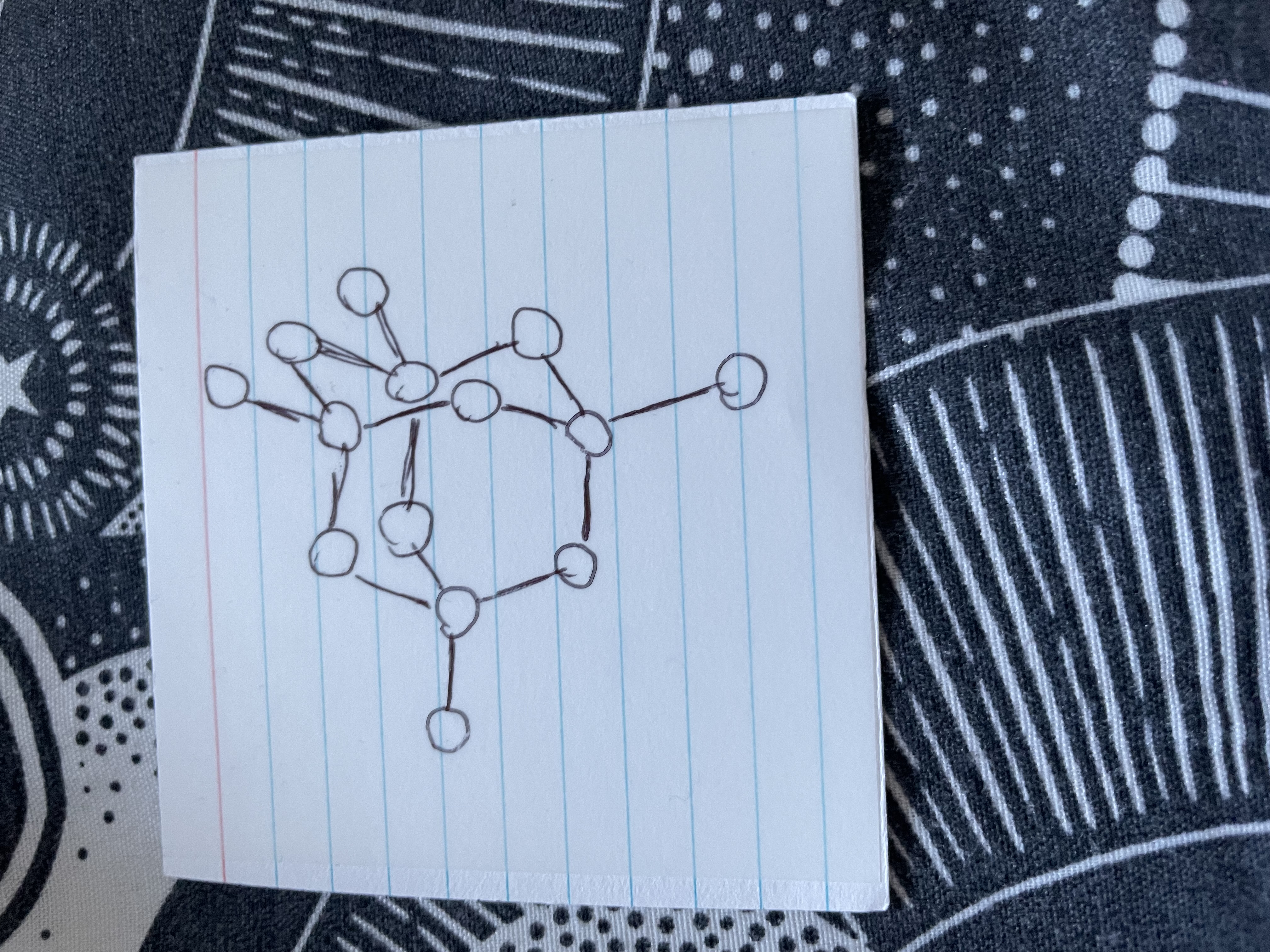 <p>Name this </p>
