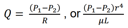 <p>P1 – P2 = pressure drop in the pipe (Pa)</p><p>U = dynamic viscosity of the fluid (Pa X s)</p><p>L = length of the pipe (m)</p><p>Q = volumetric flow rate (m3 /s)</p><p>r = radius (m)</p><p>R = flow resistance</p>
