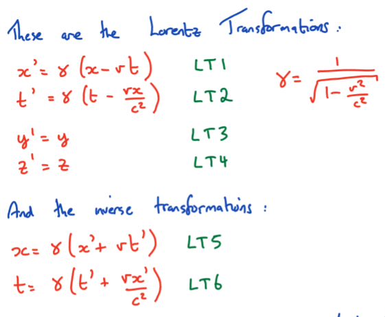 <p>Lorentz transforms are equations that <strong>relate the coordinates of an event in one inertial frame to the coordinates of the same event in a second inertial frame</strong> (i.e Galilean transforms but actually account for relativity)</p><p></p><p>Assuming velocity in x direction:</p><ul><li><p>$$x^{\prime}=\gamma\left(x-vt\right)$$ (LT1)</p></li><li><p>$$t^{\prime}=\gamma\left(t-\frac{vx}{c^2}\right)$$ (LT2)</p></li><li><p>$$y^{\prime}=y$$ (LT3)</p></li><li><p>$$z^{\prime}=z$$ (LT4)</p></li></ul><p>Reverse transforms:</p><ul><li><p>$$x^{}=\gamma\left(x^{\prime}+vt\right)$$ (LT5)</p></li><li><p>$$t^{}=\gamma\left(t^{\prime}+\frac{vx^{\prime}}{c^2}\right)$$ (LT6)</p></li></ul><p></p><p>These can also be used directly for coordinate differences ($$\Delta x=x2-x1$$ , $$\Delta t=t2-t1$$) by simply subbing in $$x=\Delta x$$ and $$t=\Delta t$$ (and vice versa for prime versions)</p>