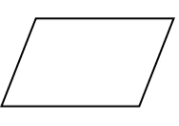 <p>Flowchart</p>