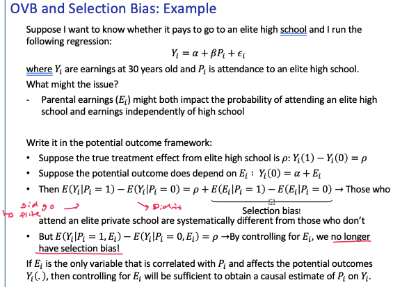 <p>By controlling for the only omitted variable (correlated with our explanatory), we can recover the treatment of the treated → we remove selection bias</p>