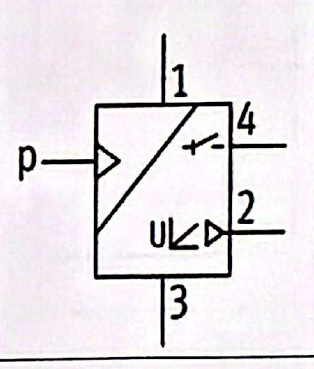 <p>Pressure sensor with display</p>
