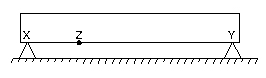 <p>A uniform plank XY is supported by two equal 120-N forces at X and Y, as shown. The support at X is then moved to Z (half-way to the plank center). The supporting forces at Y and Z are then:<br>a. <em>F<sub>Y</sub></em><sub> </sub>= 160 N, <em>F<sub>Z</sub></em> = 80 N</p><p>b. <em>F<sub>Y</sub></em><sub> </sub>= 200 N, <em>F<sub>Z</sub></em> = 40 N</p><p>c. <em>F<sub>Y</sub></em><sub> </sub>= 240 N, <em>F<sub>Z</sub></em> = 120 N</p><p>d. <em>F<sub>Y</sub></em><sub> </sub>= 40 N, <em>F<sub>Z</sub></em> = 200 N</p><p>e. <em>F<sub>Y</sub></em><sub> </sub>= 80 N, <em>F<sub>Z</sub></em> = 160 N</p>