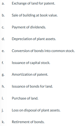 <p>Identify the classification under which the following activities should be reported. The classifications are (1) Operating Activities, (2) Investing Activities, (3) Financing Activities, (4) Noncash Investing and Financing Activities.</p>