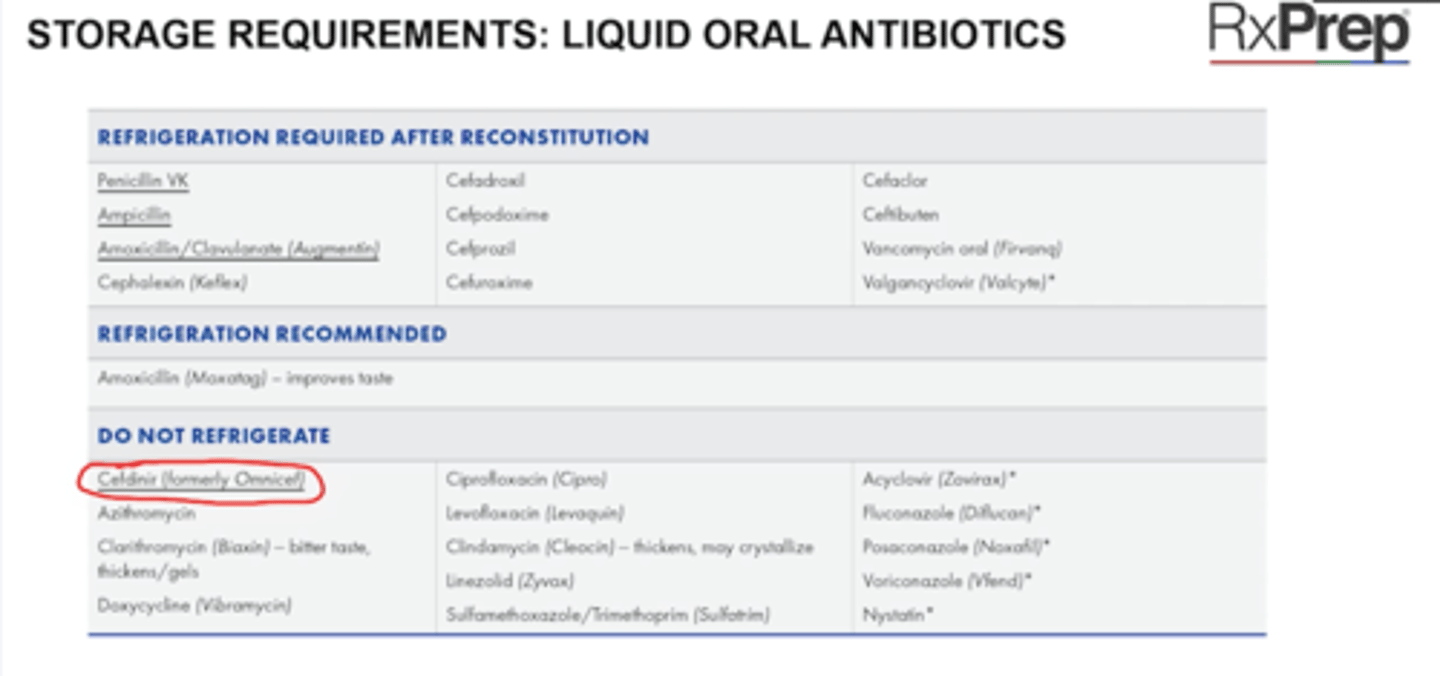 <p>Most oral liquid abx in beta lactam category will require refrigeration </p><p>Ex: Penicillin VK, Ampicillin, Amoxicillin/Clav (Augmentin)</p><p>Exception: Cefdinir (Omnicef - 3rd gen ceph)</p><p>Non=beta lactams monly not frigerated (FQs, azoles, nystatin, linezolidl clindamycin, doxycycline, azithromycin, clarithromyciN)</p><p>IV ABX</p><p>DO not Refrigerate</p><p>+ Flagyl (metronidazole)</p><p>+ Moxifloxacin (Avelox)</p><p>+ Bactrim Sulfameth/trim</p>